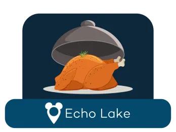Cartoon of a roast chicken on a serving plate above a location label for Echo Lake